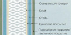 ZK1