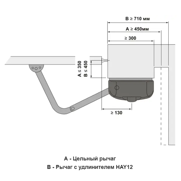 Привод NICE HY7005 - Зображення 3